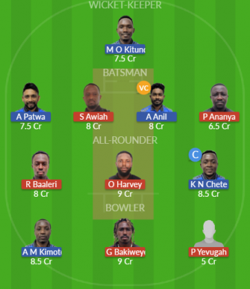 Dream11 SL Team