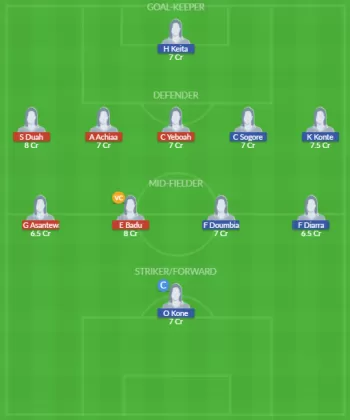 Dream11 SL Team