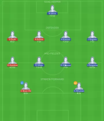 Dream11 SL Team