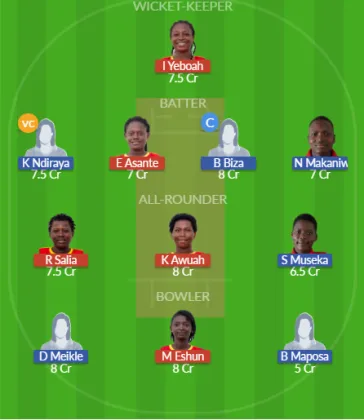 Dream11 SL Team