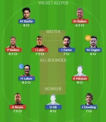 Dream11 SL Team