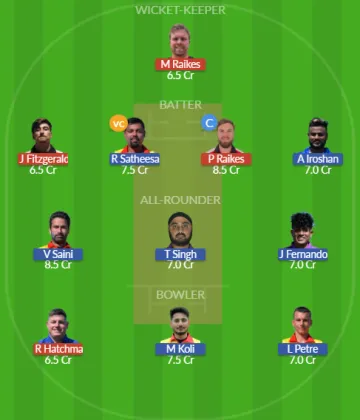 Dream11 SL Team