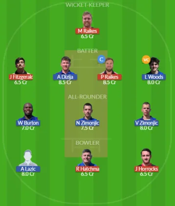 Dream11 SL Team