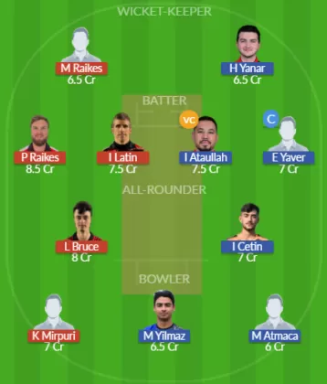 Dream11 SL Team