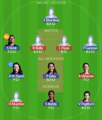 Dream11 SL Team
