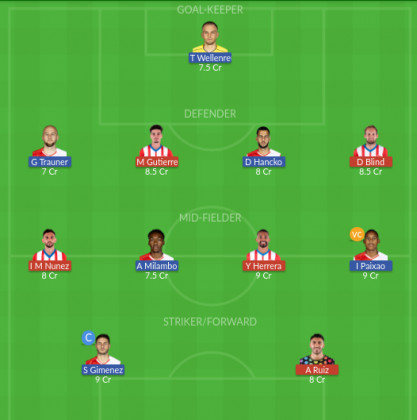 Dream11 SL Team