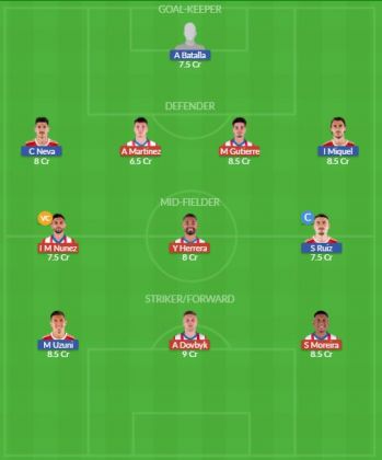 Dream11 SL Team