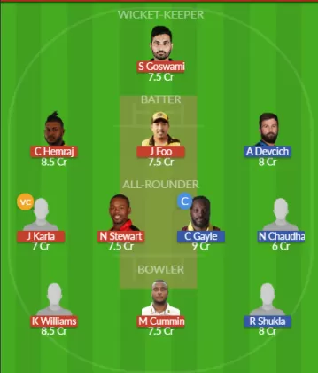 Dream11 SL Team