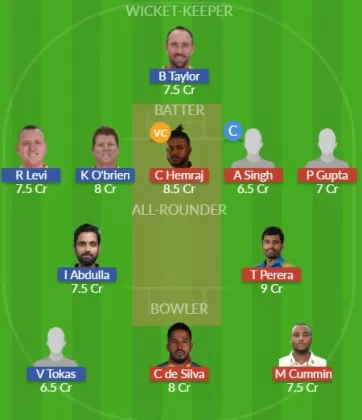 Dream11 SL Team