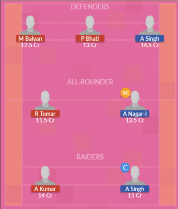 Dream11 SL Team