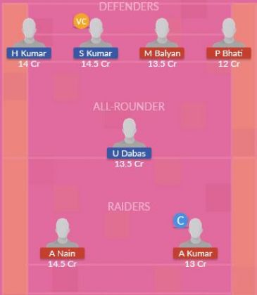 Dream11 SL Team