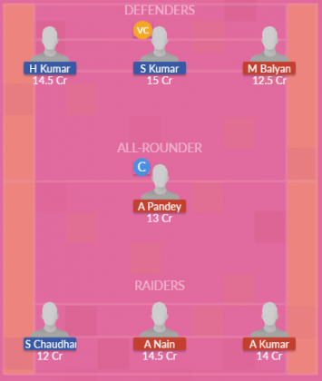 Dream11 SL Team