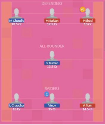 Dream11 SL Team