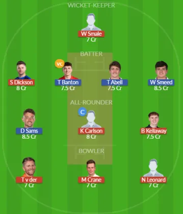 Dream11 SL Team