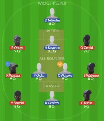 Dream11 SL Team