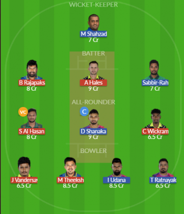 Dream11 SL Team