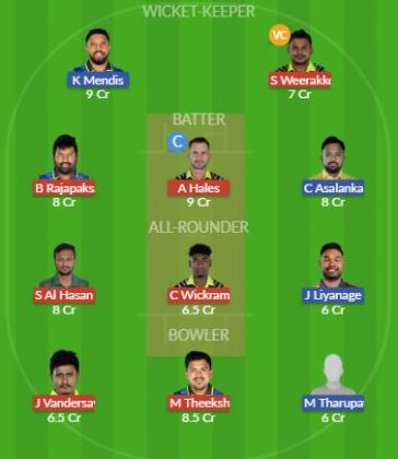 Dream11 SL Team