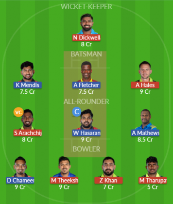 Dream11 SL Team