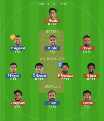 Dream11 SL Team