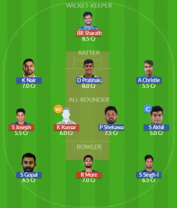 Dream11 SL Team
