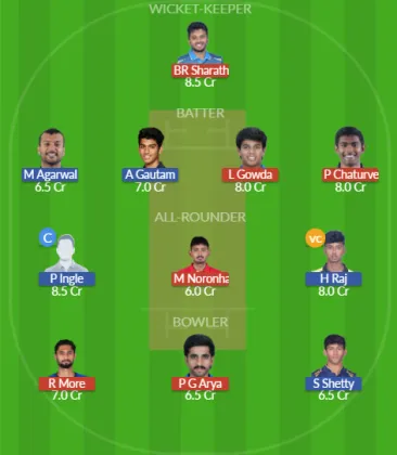 Dream11 SL Team