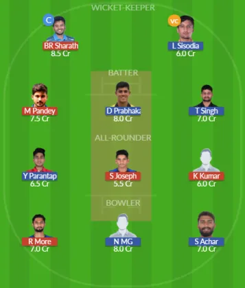 Dream11 SL Team