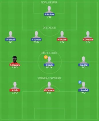 Dream11 SL Team