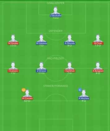 Dream11 SL Team
