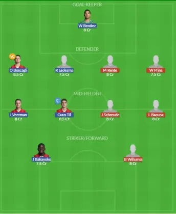 Dream11 SL Team