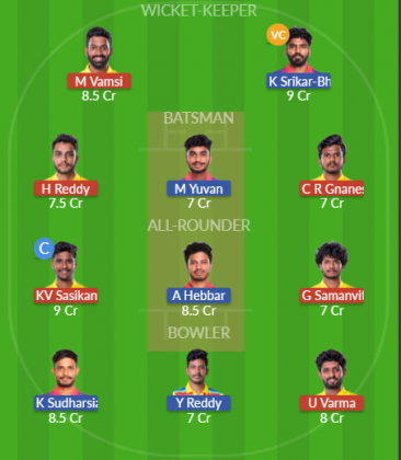 Dream11 SL Team