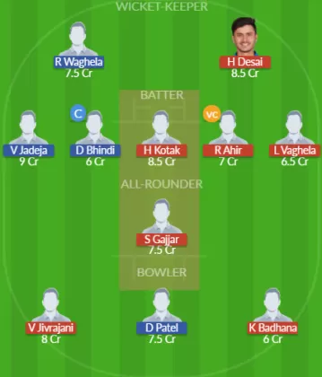 Dream11 SL Team
