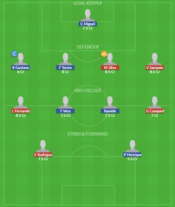Dream11 SL Team