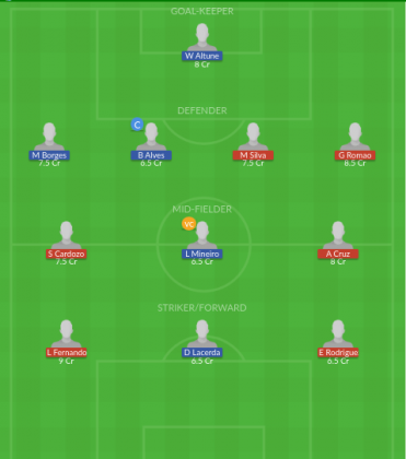 Dream11 SL Team