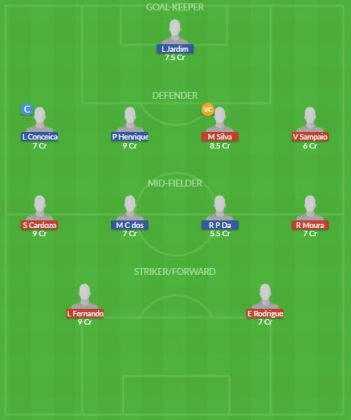 Dream11 SL Team