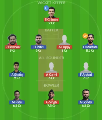 Dream11 SL Team