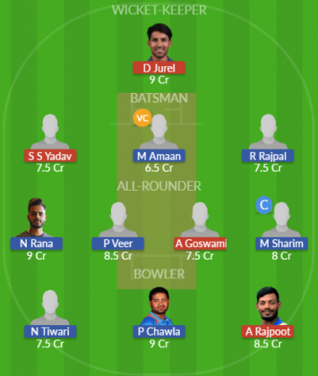 Dream11 SL Team