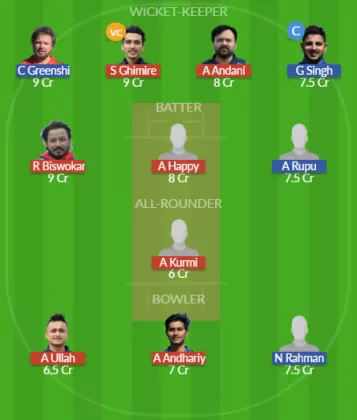 Dream11 SL Team