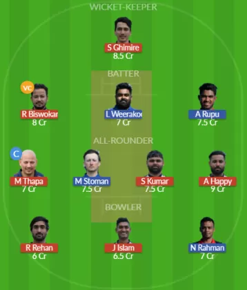 Dream11 SL Team