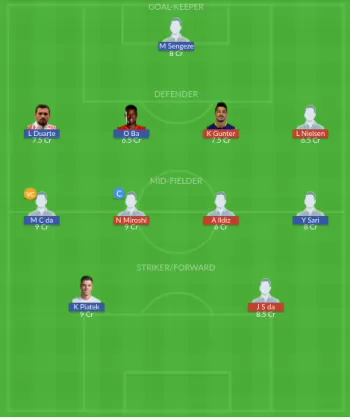Dream11 SL Team