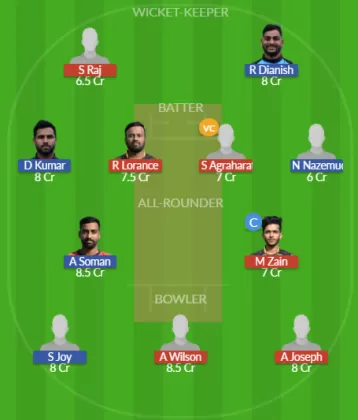 Dream11 SL Team