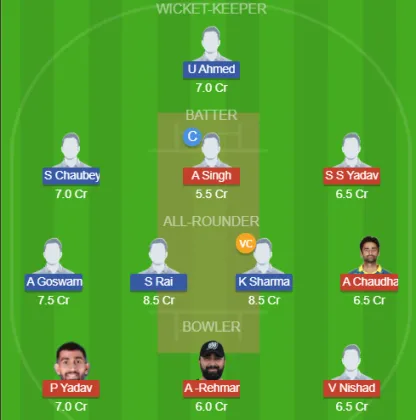 Dream11 SL Team