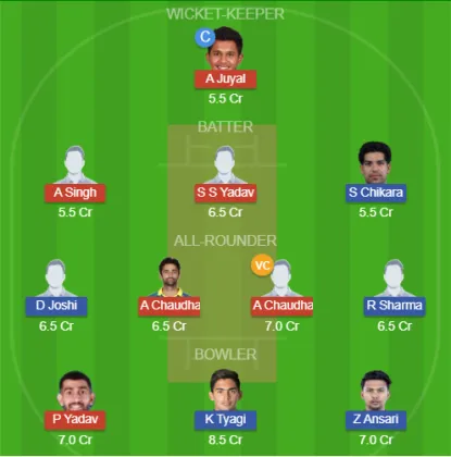Dream11 SL Team