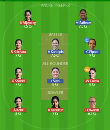 Dream11 SL Team