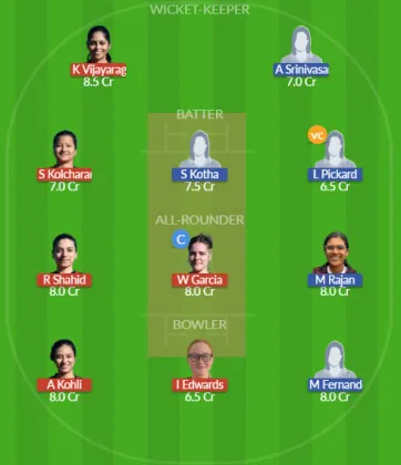 Dream11 SL Team