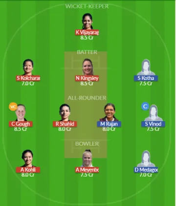 Dream11 SL Team