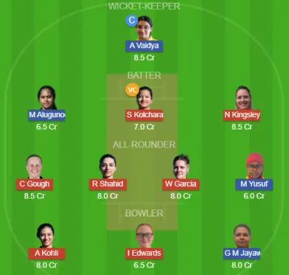 Dream11 SL Team