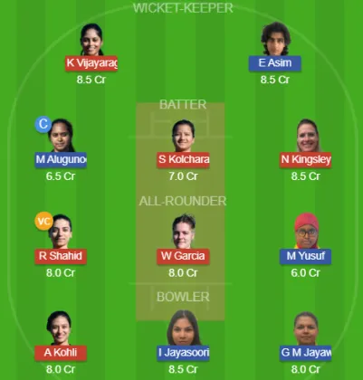 Dream11 SL Team