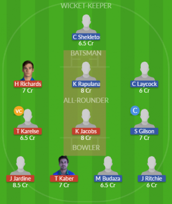 Dream11 SL Team