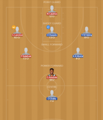 Dream11 SL Team