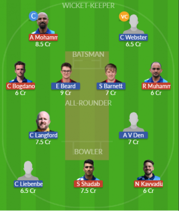 Dream11 SL Team
